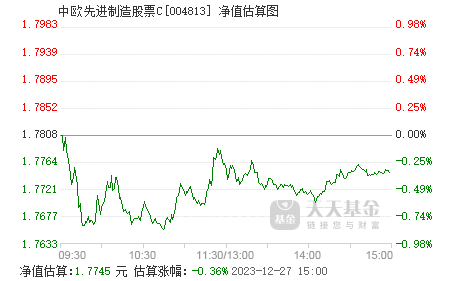 中银制最新净值深度解析及前景展望，制造能力展望与趋势预测