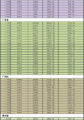 破晓之光 第6页