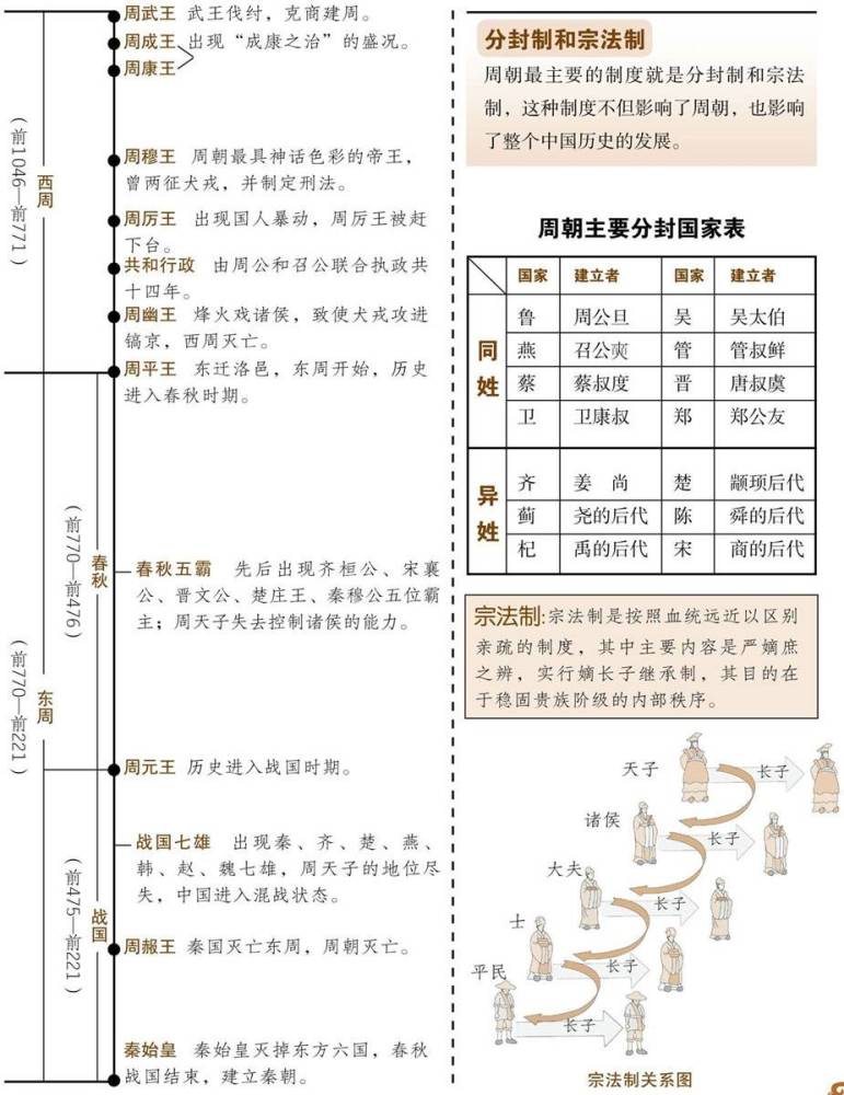 admin 第559页