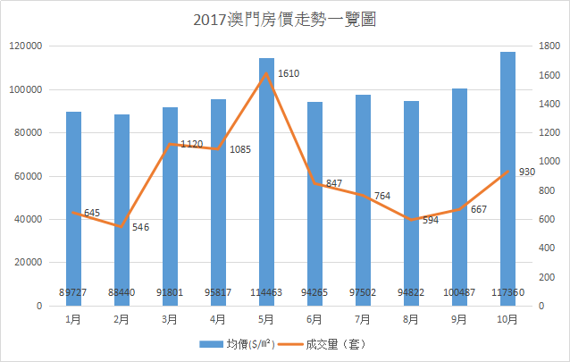 2024年澳门天天开好彩大全_数据资料解剖落实_尊贵版2.122.6.64