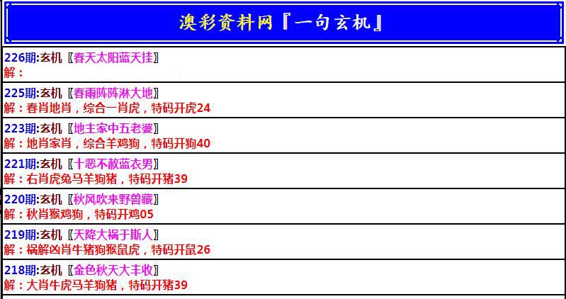 二四六每期玄机资料大全见贤思齐_效率资料解释落实_V189.134.244.137