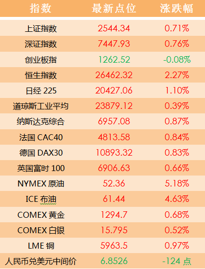 澳门天天开好彩正版挂牌_决策资料灵活解析_至尊版92.178.68.210