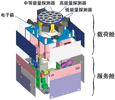 一肖一码免费公开_最新正品解释落实_V116.80.121.248