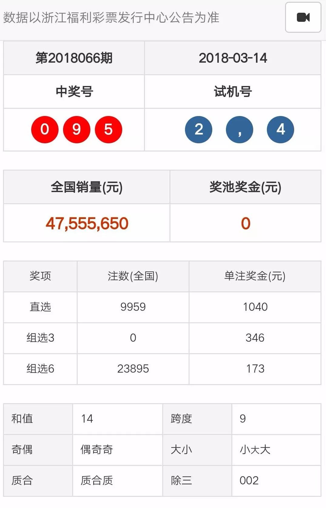 2024年新澳门天天彩开奖结果_准确资料核心关注_升级版114.216.42.94