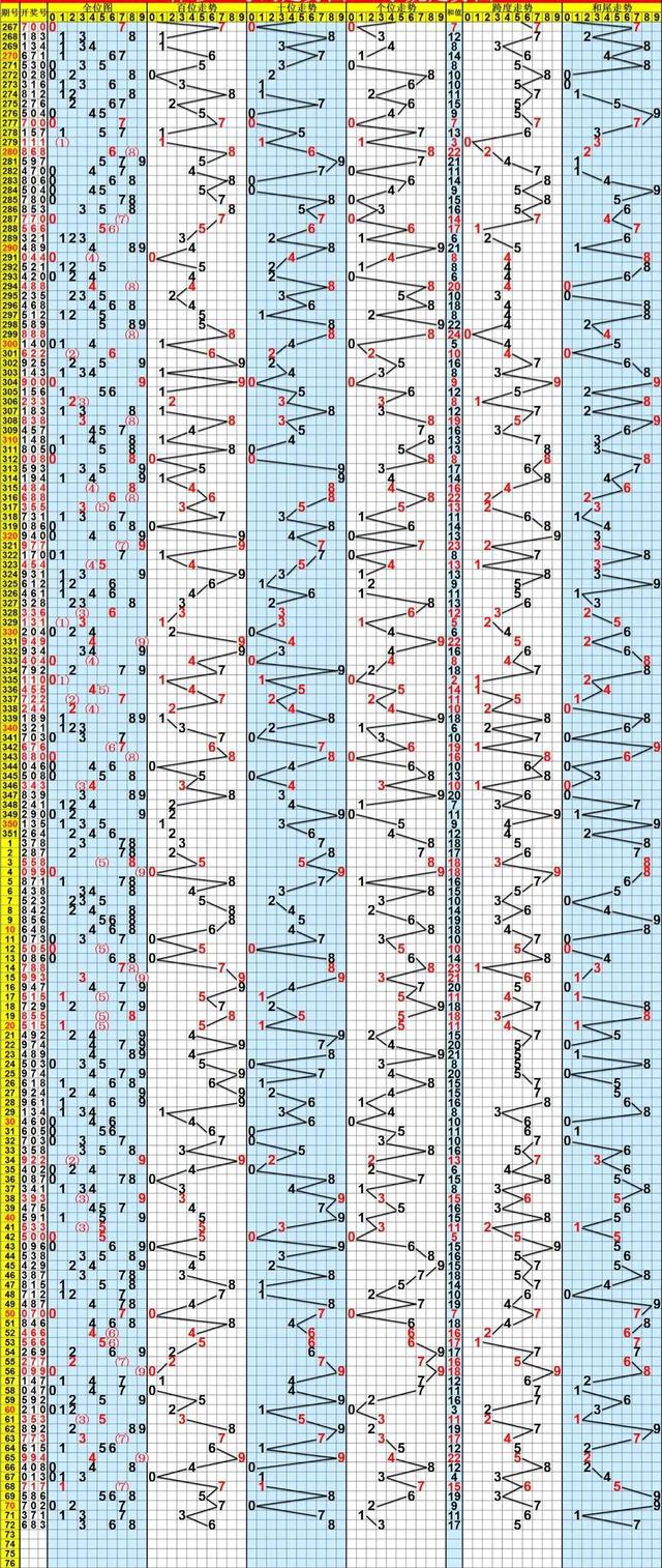 新澳门彩历史开奖结果走势图表_决策资料含义落实_精简版144.252.228.198