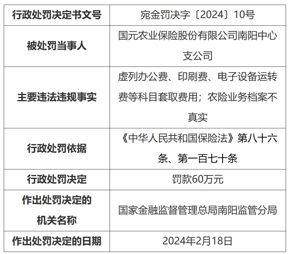 2024澳门天天六开彩免费资料_数据资料可信落实_战略版74.197.176.113