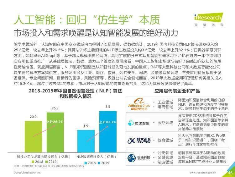 新澳好彩免费资料查询2024期_数据资料核心关注_升级版7.129.54.172