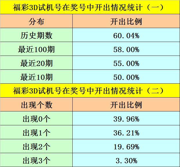 娱乐 第214页