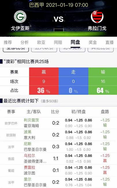 626969澳彩开奖结果查询_绝对经典可信落实_战略版75.194.215.1