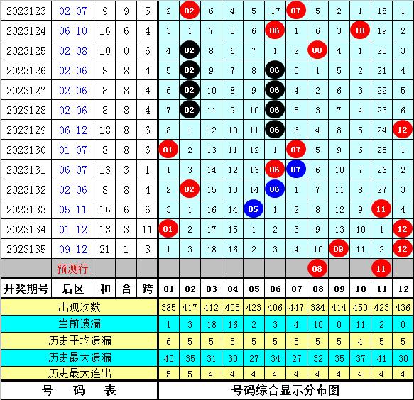 626969澳彩开奖结果查询_数据资料核心落实_BT89.41.175.157