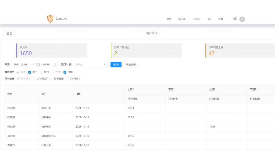 新奥全部开奖记录查询_全面解答可信落实_战略版114.253.236.150