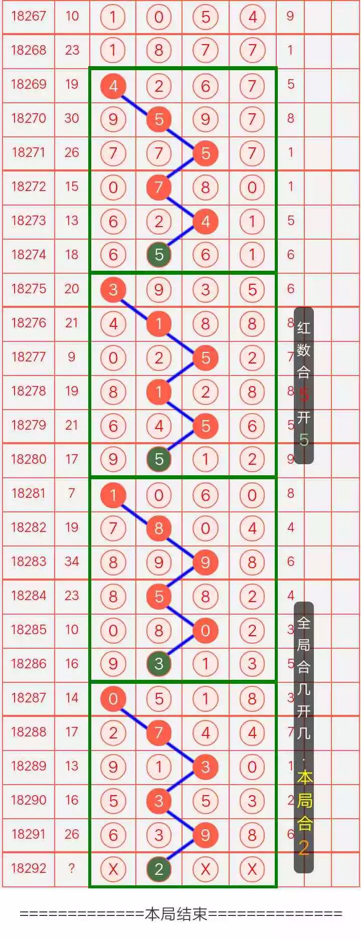 新澳天天开奖资料大全最新54期_准确资料解释落实_V188.196.149.199