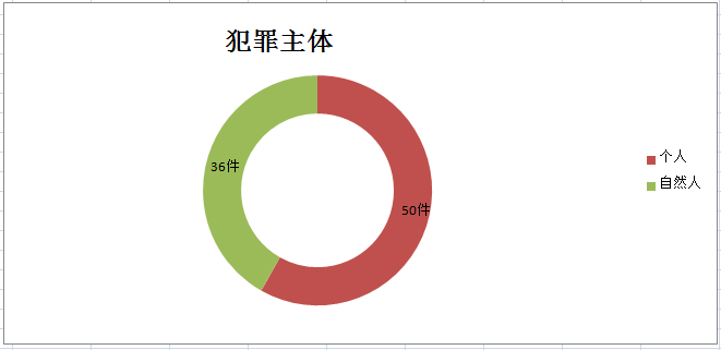 2024新澳门天天六开好彩大全_数据资料核心解析251.202.19.251