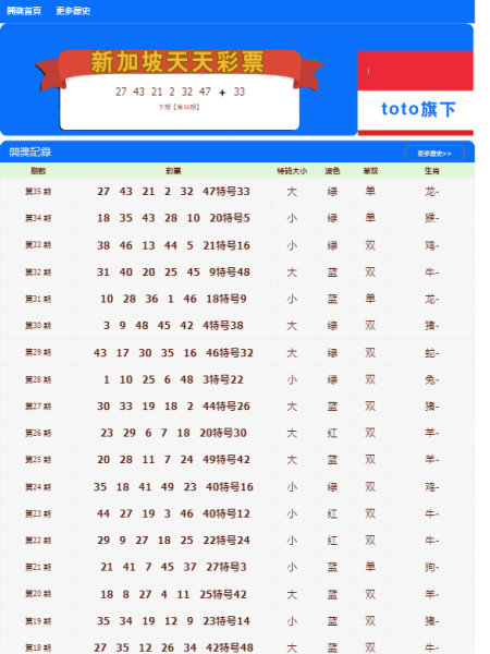 2024年新澳门天天开彩免费查询_绝对经典解析实施_精英版123.156.54.87