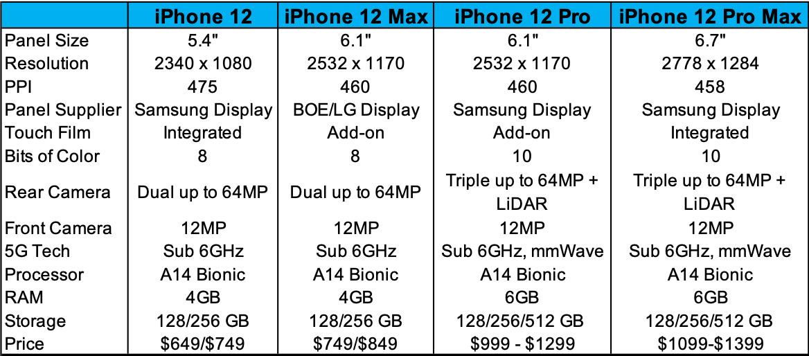 2024新澳精准资料免费提供_数据资料解答落实_iPhone251.23.231.119