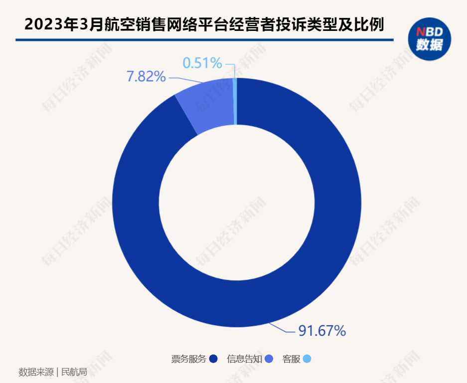 澳门资讯 第2页