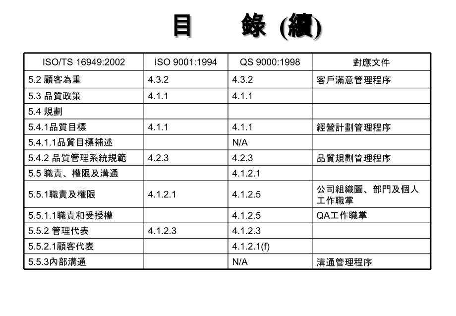 2823澳门新资料大全免费_绝对经典解释定义_iso99.210.95.64