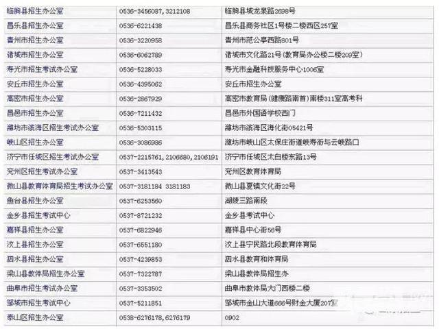 2024资料大全_准确资料灵活解析_至尊版166.30.160.49