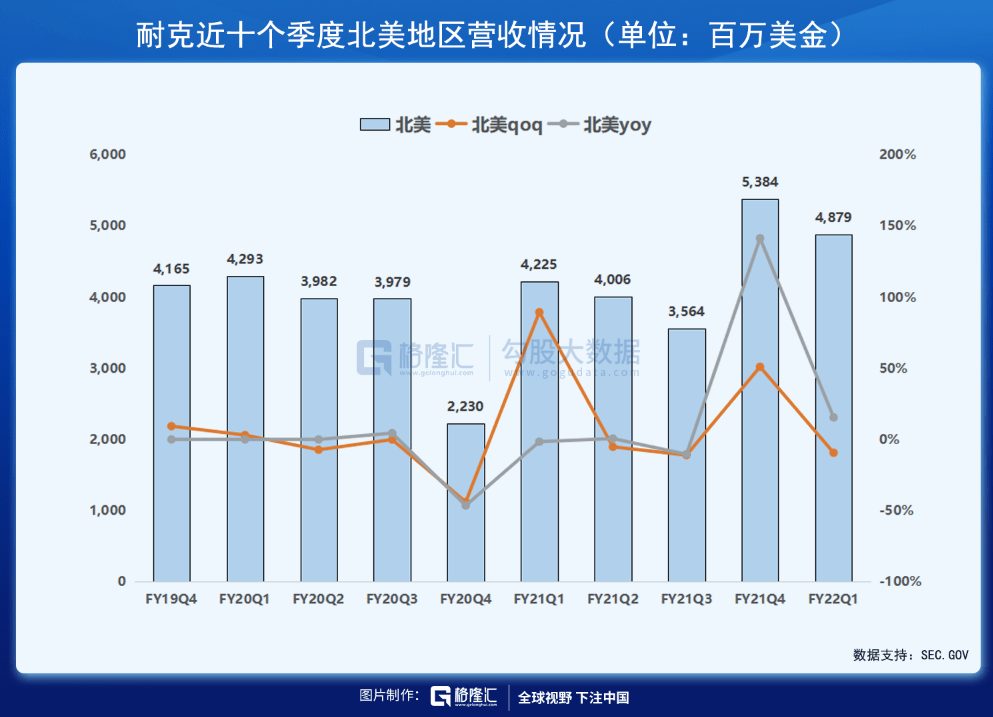 奥门全年资料免费大全一_数据资料解剖落实_尊贵版42.136.251.151