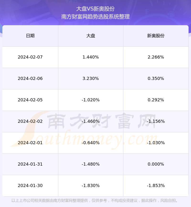 新奥全部开奖记录查询_准确资料可信落实_战略版29.227.136.193