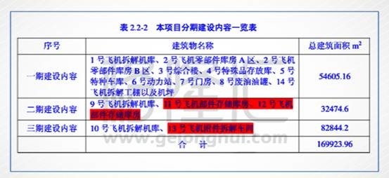 数据资料 第6页