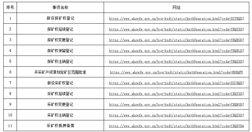 admin 第421页