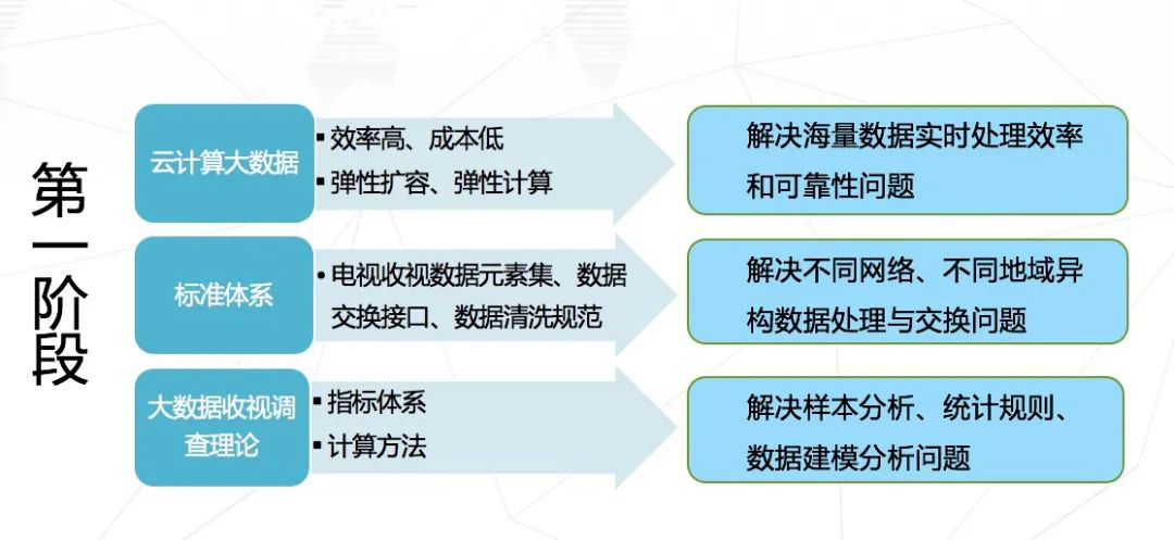 新奥资料免费精准新奥肖卡_数据资料解析实施_精英版191.47.167.116