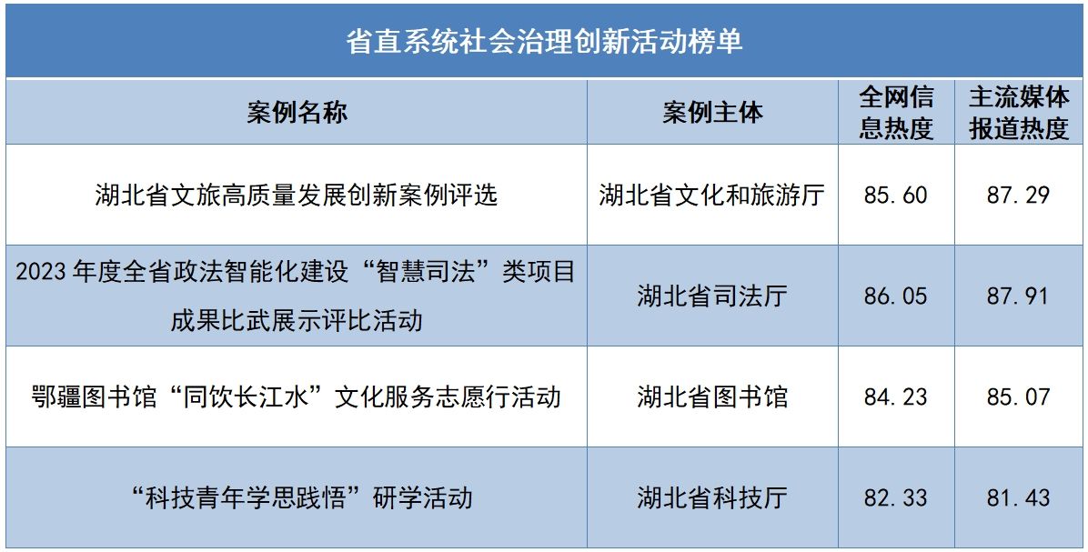 新澳内部资料精准一码_最佳精选关注落实_iPad234.213.188.24