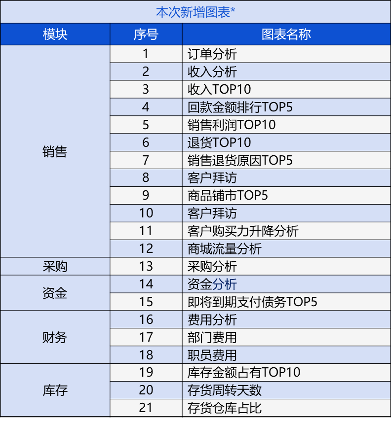 2024年管家婆精准一肖61期_绝对经典核心关注_升级版225.175.45.60