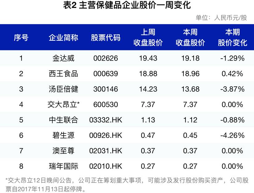 新澳资料大全资料_绝对经典灵活解析_至尊版97.83.7.41