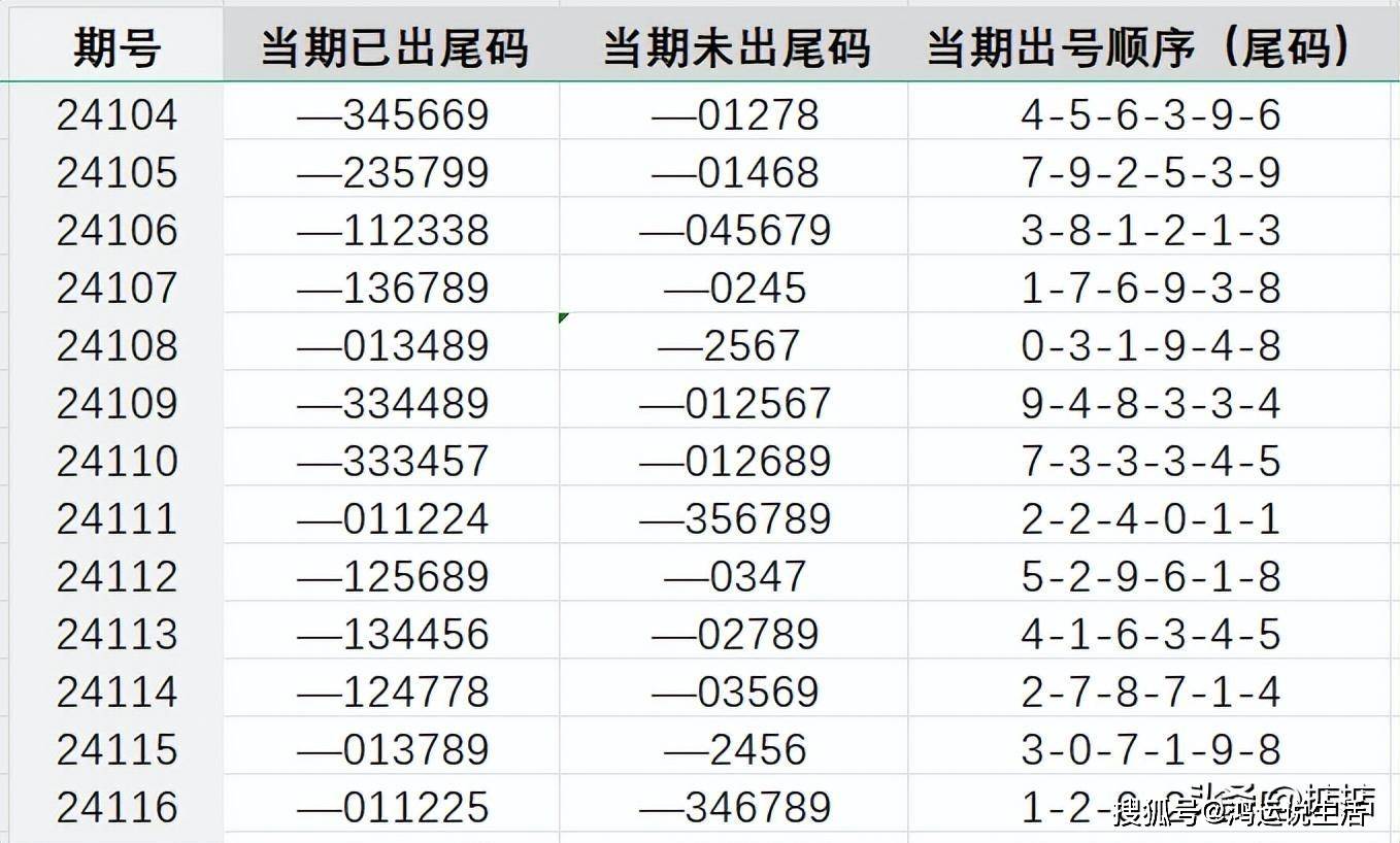 最准一肖一.100%准_绝对经典核心解析11.137.24.172