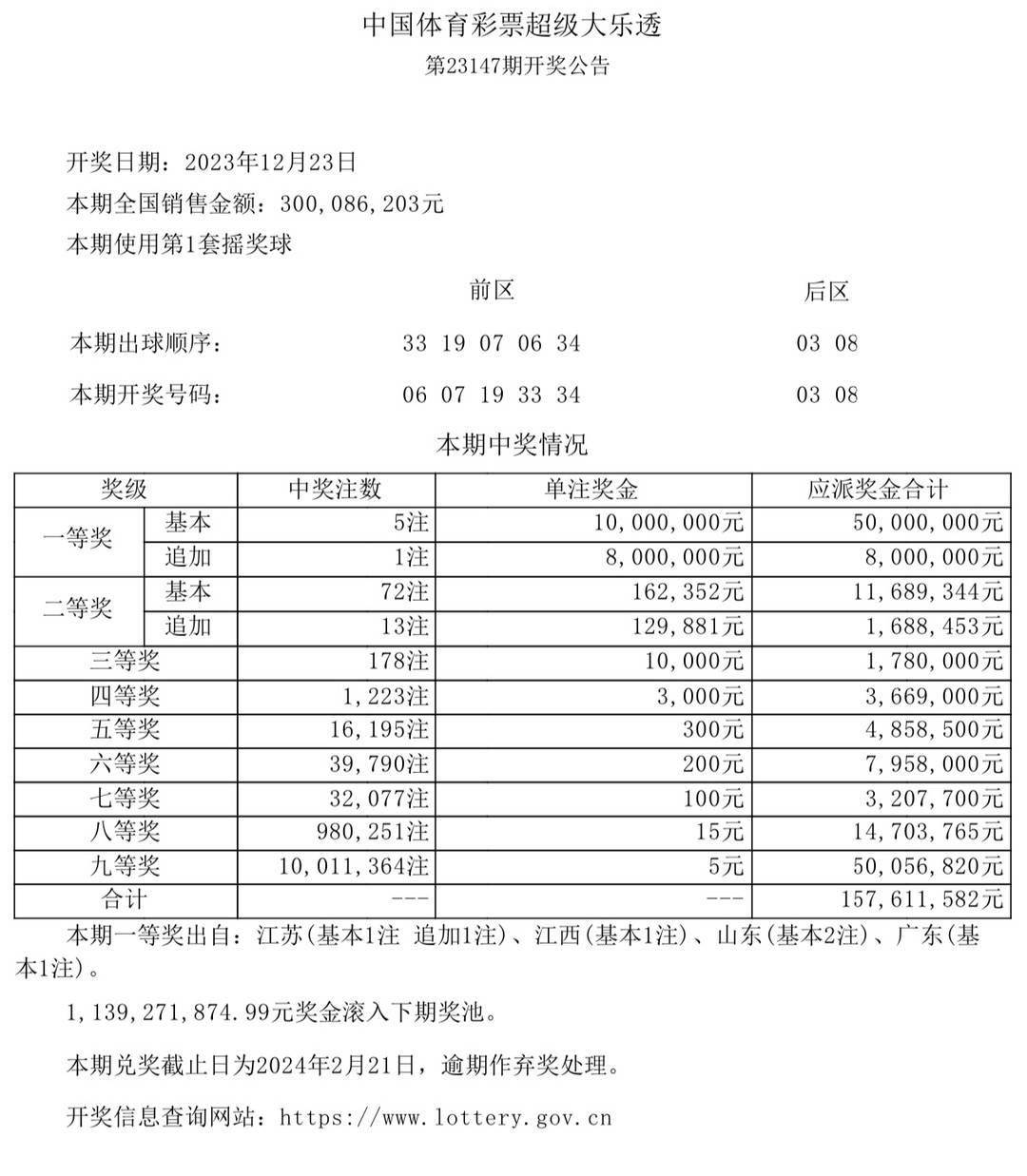 新澳天天开奖资料大全最新开奖结果走势图_时代资料解释落实_V120.197.1.63