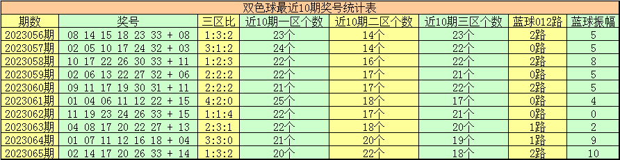 今晚澳门特马开的什么_最新答案含义落实_精简版67.188.53.109