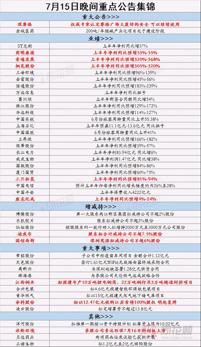 4949免费的资料港澳台_最新答案理解落实_bbs83.206.222.121