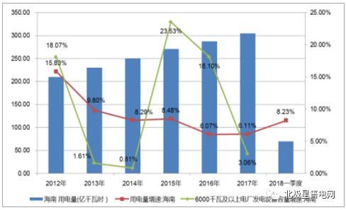 新澳今天最新免费资料_数据资料解释定义_iso150.58.111.44