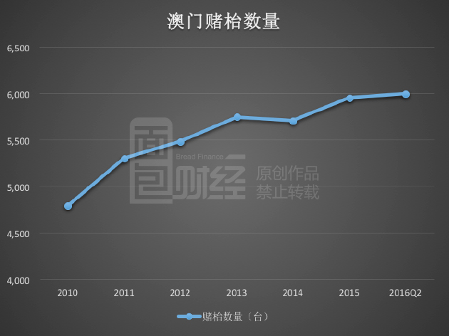 澳门一码一肖一待一中今晚_数据资料关注落实_iPad43.178.236.168