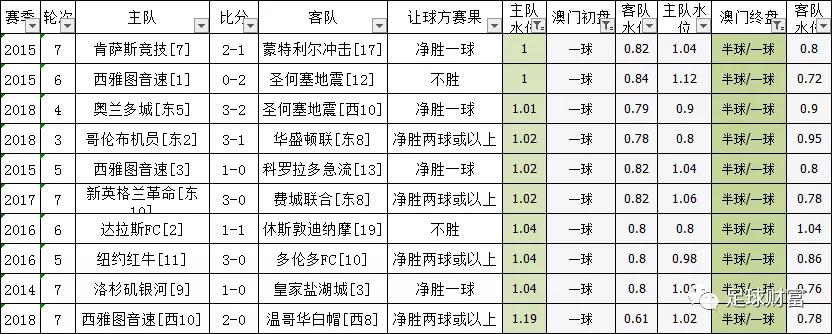 澳门四连尾100元赔多少_最佳精选可信落实_战略版200.73.202.34