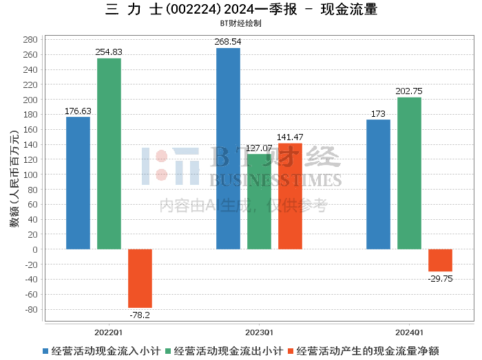 2024年开奖结果_数据资料动态解析_vip35.113.110.129