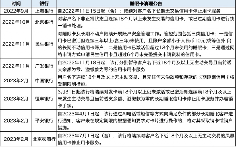 新奥资料免费精准新奥销卡_最新正品解释落实_V36.231.52.119