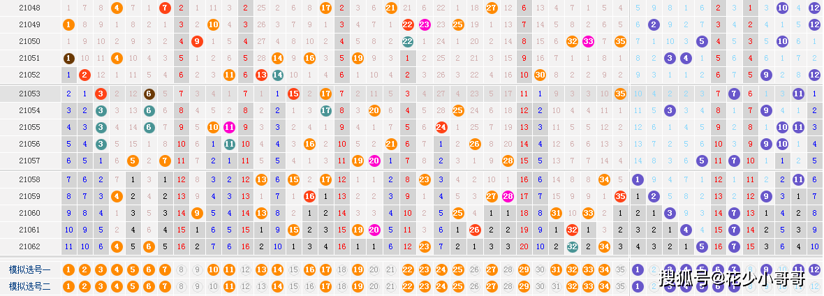 四肖期期准免费资料大全_绝对经典核心解析122.148.38.153