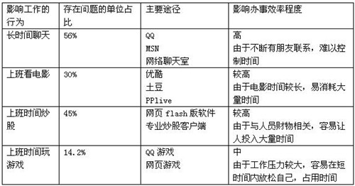 2024年澳彩综合资料大全_效率资料解答落实_iPhone122.175.126.192