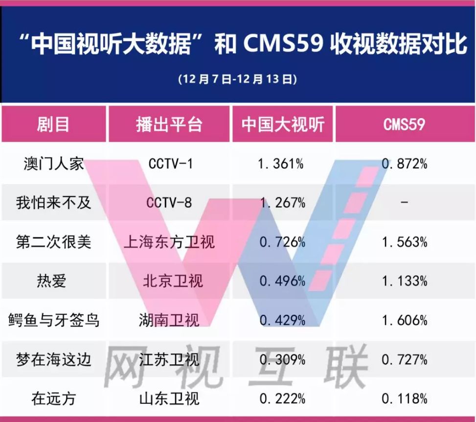 2024澳门今天晚上开什么生肖_数据资料核心关注_升级版25.77.75.17