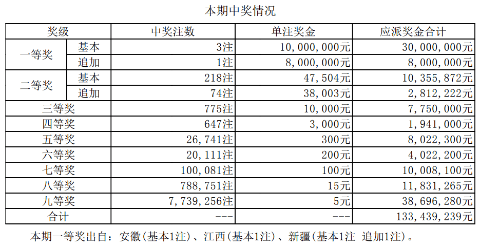 2024年新澳今晚开奖号码_效率资料解释落实_V201.112.232.247