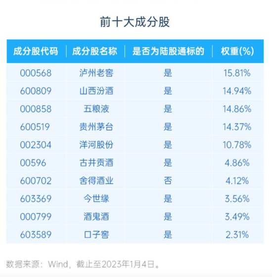 娱乐 第194页