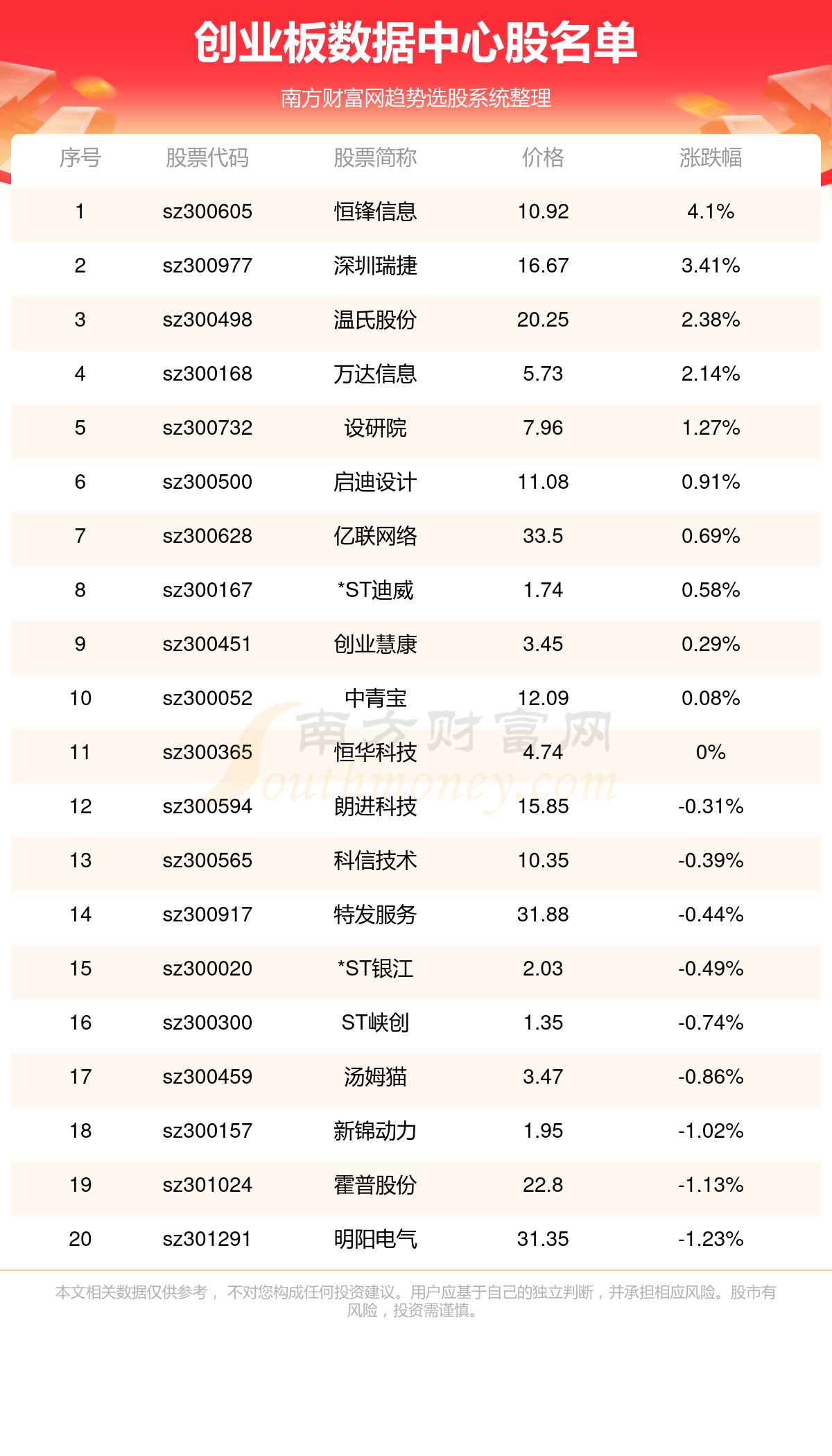 2024年正版资料免费大全功能介绍_数据资料核心落实_BT214.250.221.186