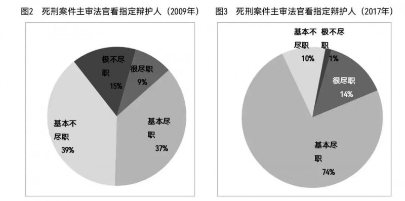 新澳精准资料大全_数据资料解剖落实_尊贵版138.209.44.119