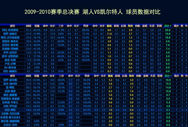 澳门一码一码100准确开奖结果_数据资料灵活解析_至尊版53.188.112.213