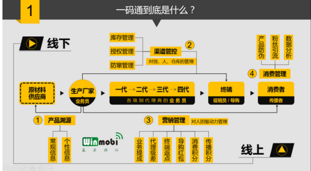 精准一码免费资料大全_最新正品解释落实_V3.54.247.109