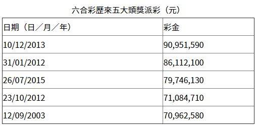 2024年香港港六 彩开奖号码_效率资料含义落实_精简版207.213.218.242