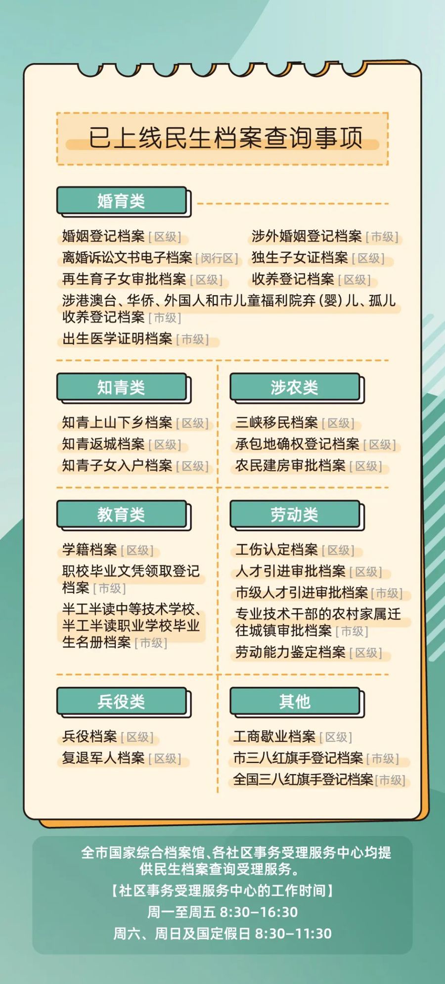 2024新澳好彩免费资料查询_最佳精选核心解析153.68.35.20